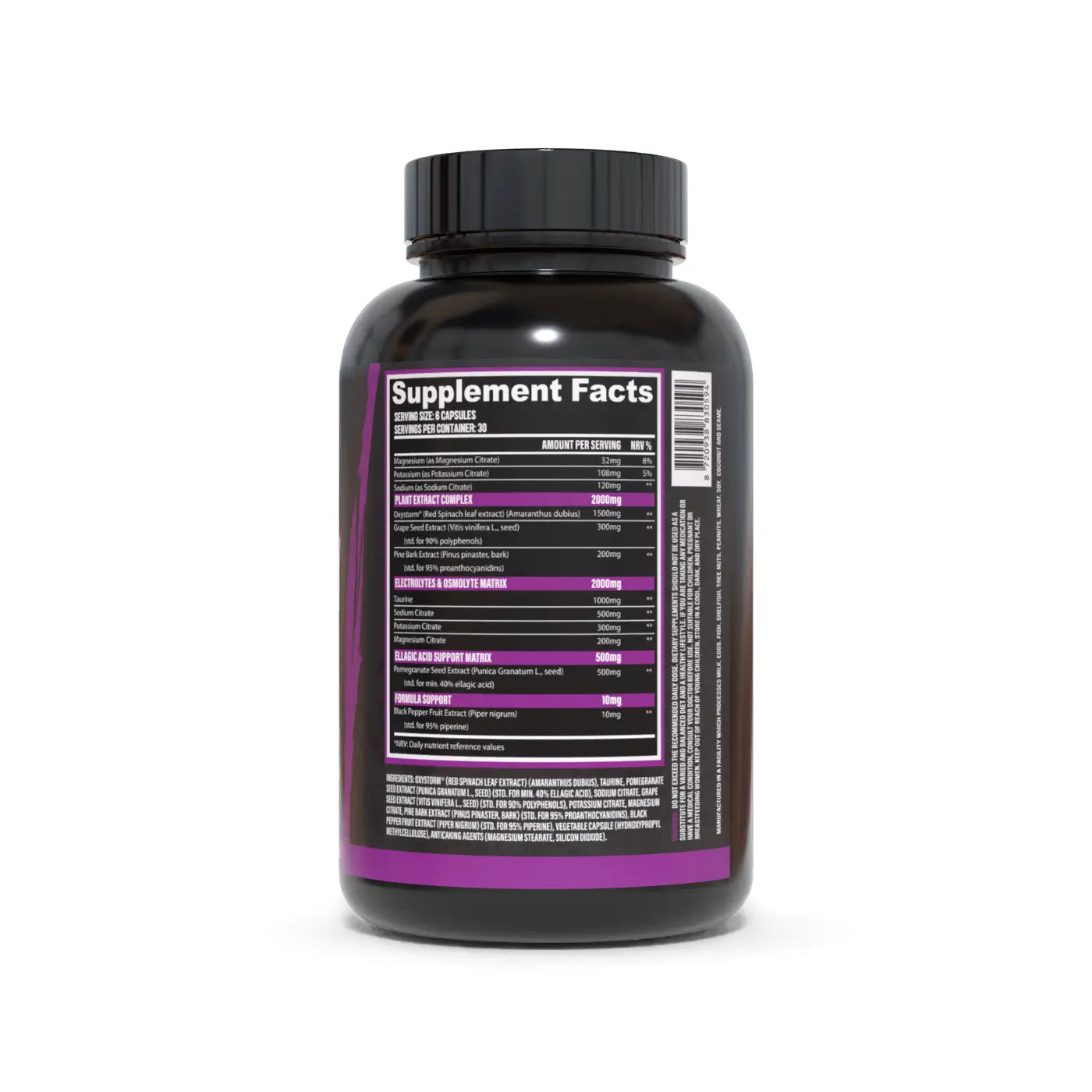 Magnify - Premium Pump Capsules